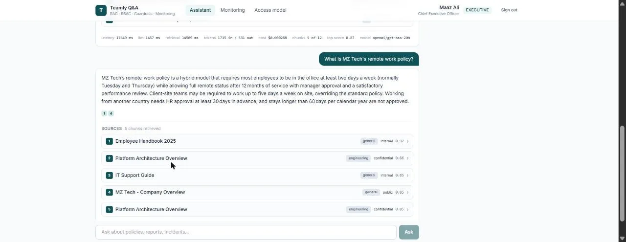 Cited answer with source chunks, sensitivity levels and relevance scores